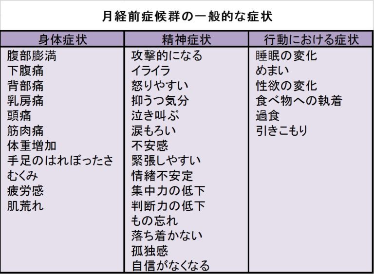 人工妊娠中絶について教えてください。 リプロな日記ー産む／産まないの選択と決断、妊娠、中絶、流産…を超えて