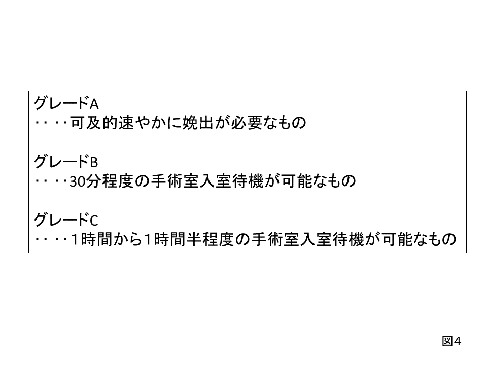 18 ステップアップ6 有害な一過性徐脈の出現4 日本産婦人科医会