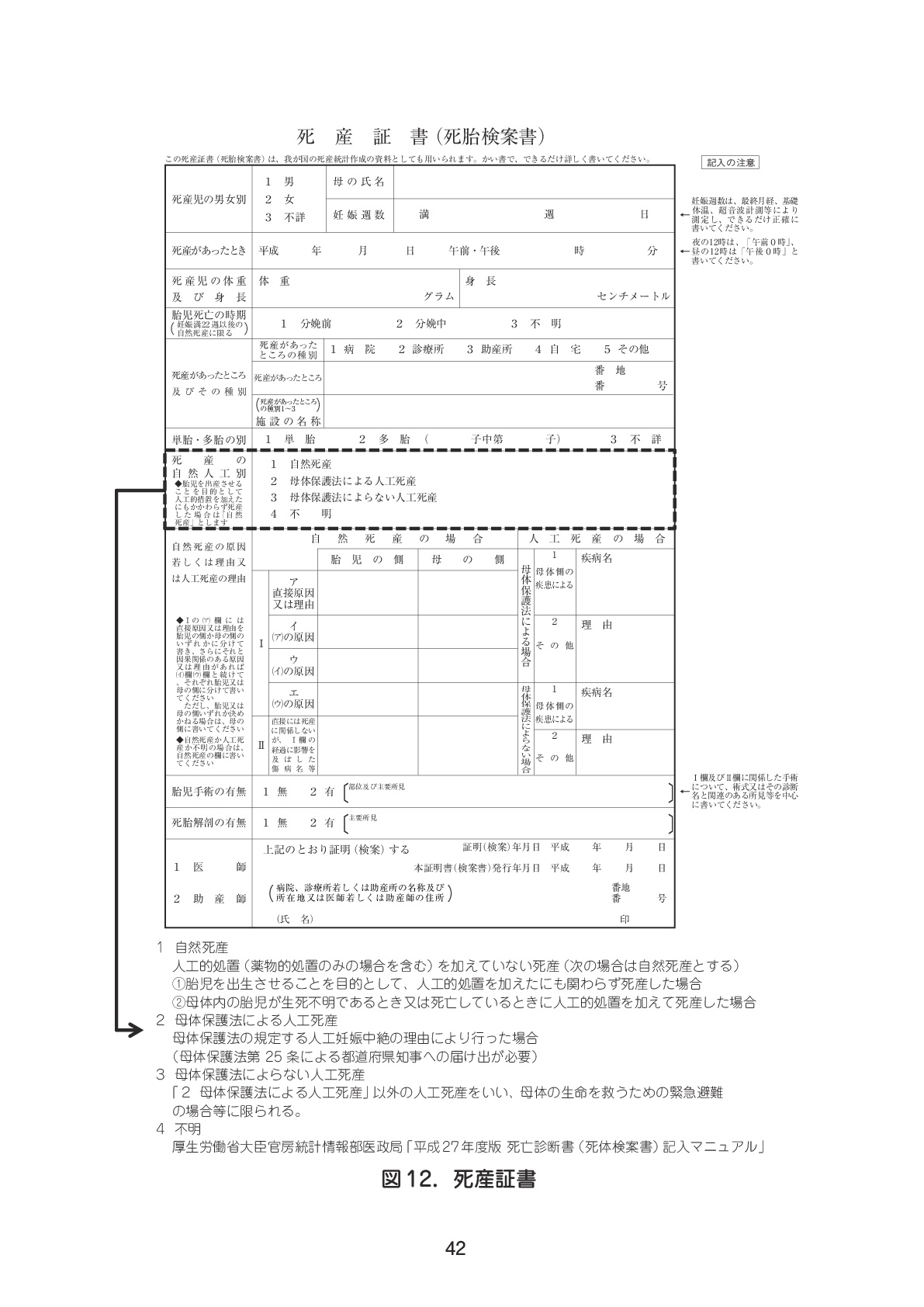 5 後期流産の処置 日本産婦人科医会