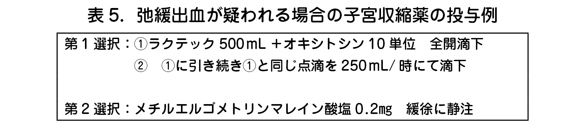 メチル エルゴ メトリ ン