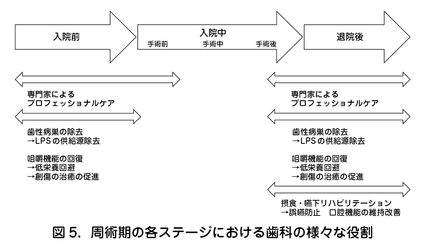 どのHIV薬が勃起不全を引き起こすか