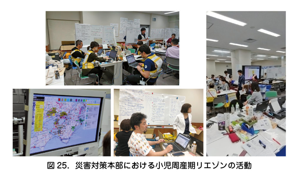 2．大阪における災害時小児周産期体制 – 日本産婦人科医会