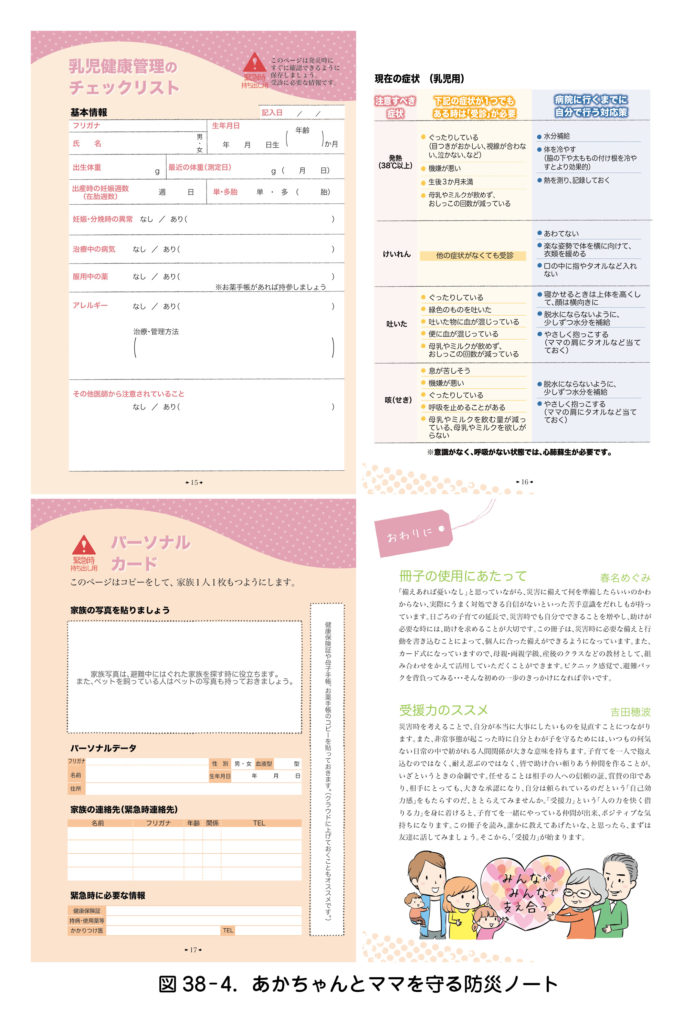 4．上手な使い方 – 日本産婦人科医会