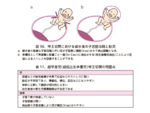 長期および短期のメリット