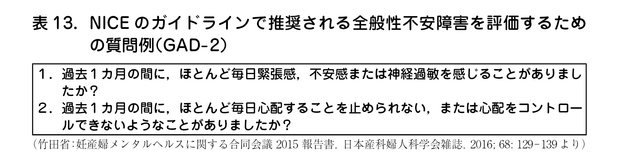 表13．NICEのガイドラインで推奨される全般性不安障害を評価するための質問例（GAD-2）