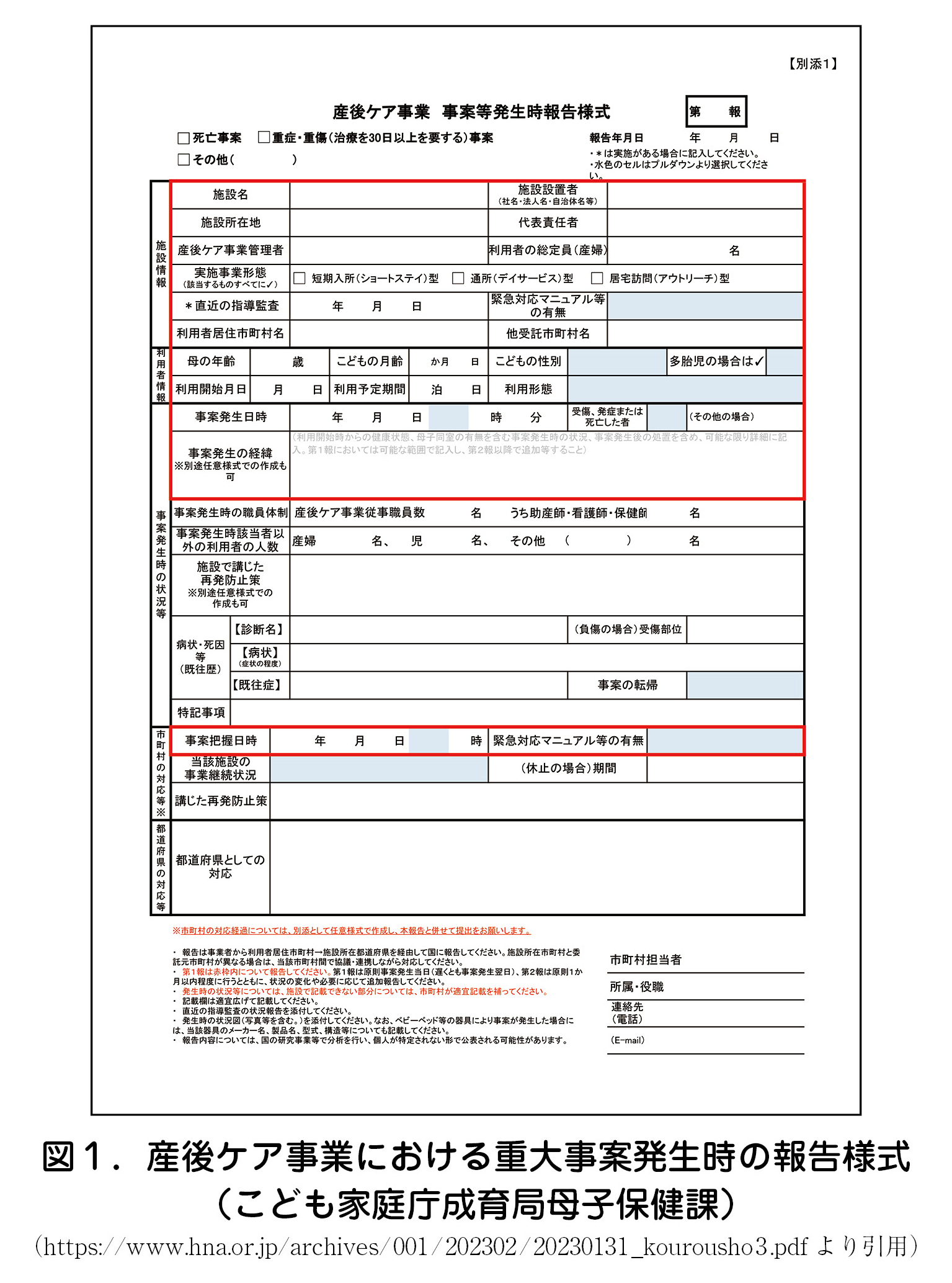 図１．産後ケア事業における重大事案発生時の報告様式（こども家庭庁成育局母子保健課）（https://www.hna.or.jp/archives/001/202302/20230131_kourousho3.pdf より引用）