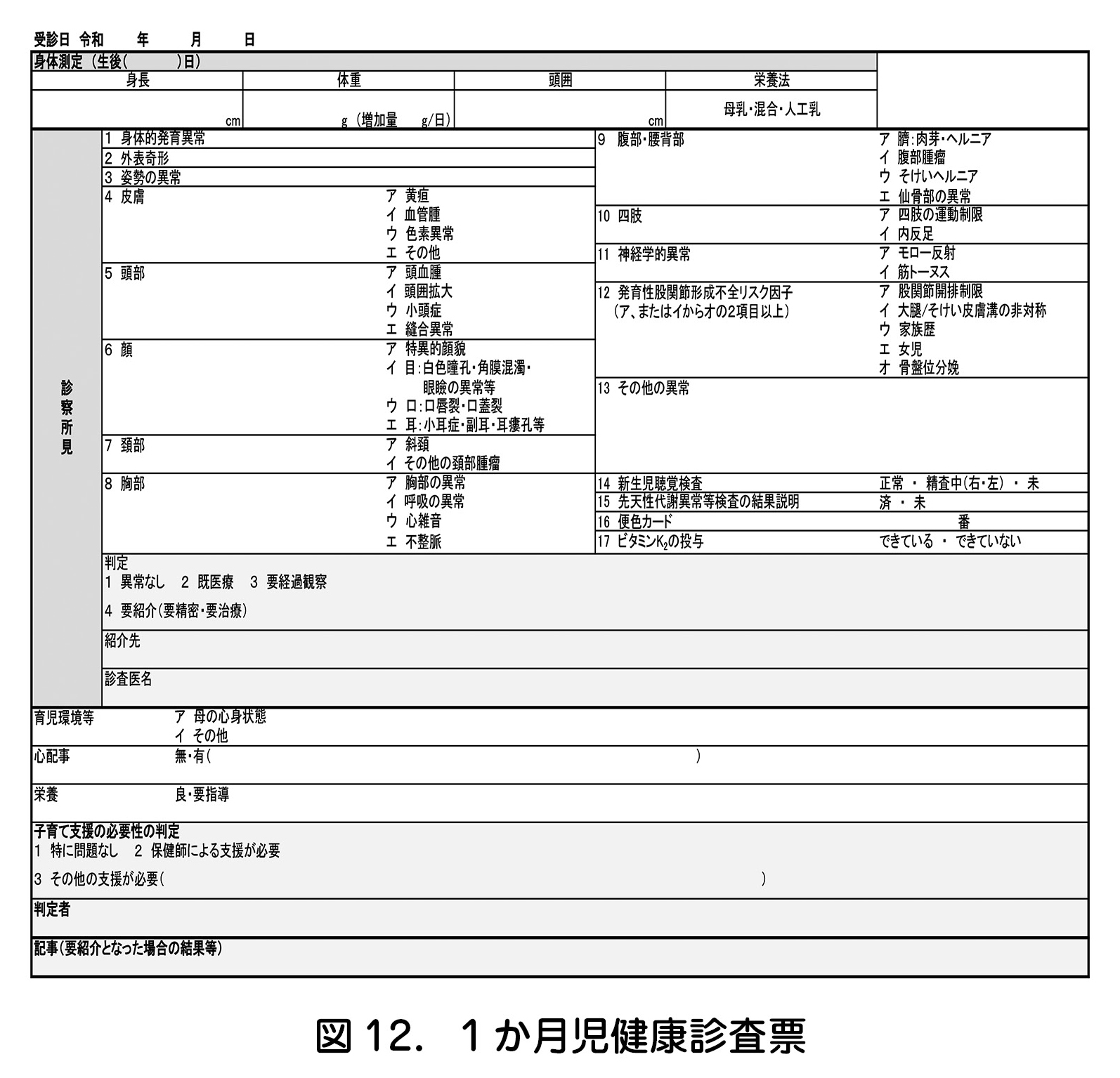 図 12.1か月児健康診査票